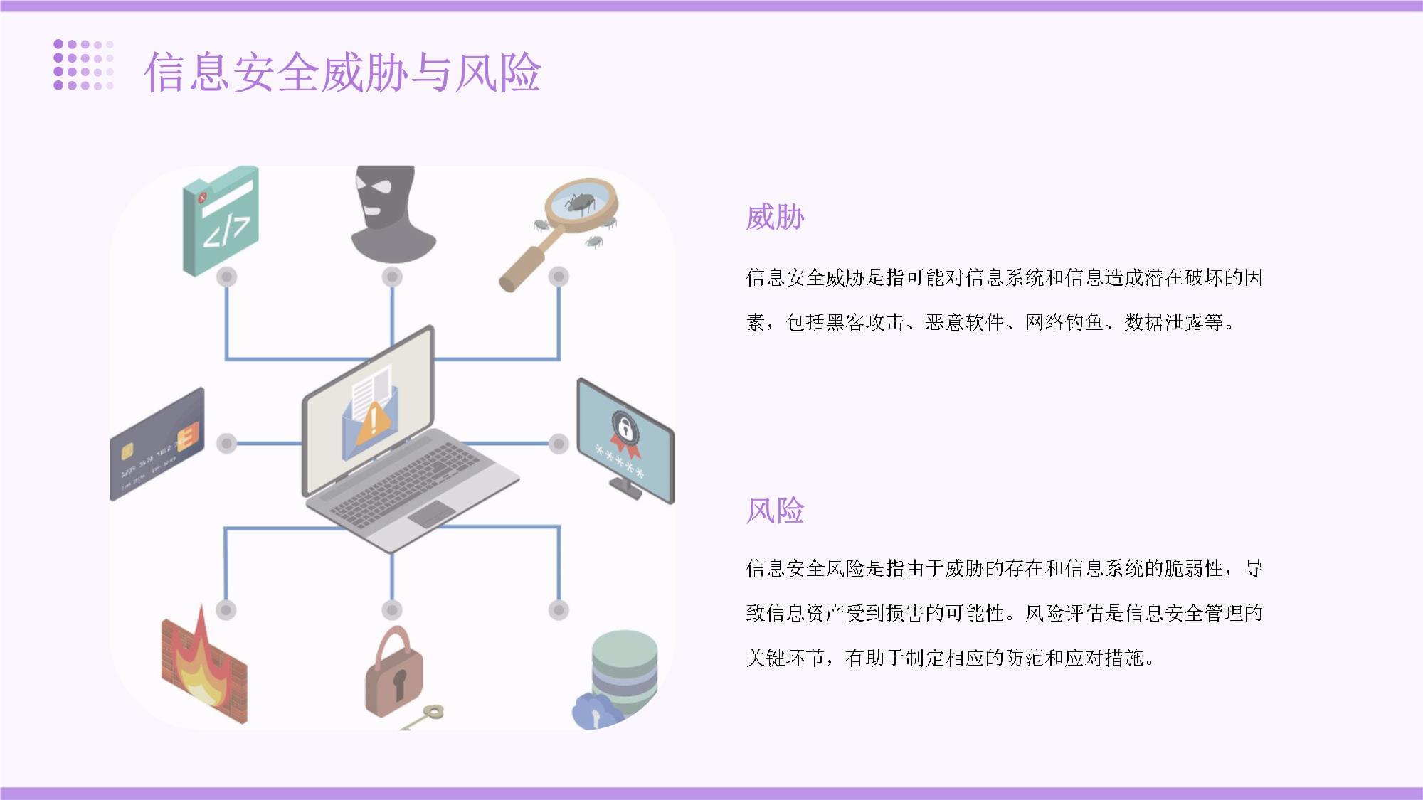 守护数字家园 高中信息技术视角下的网络与信息安全软件开发