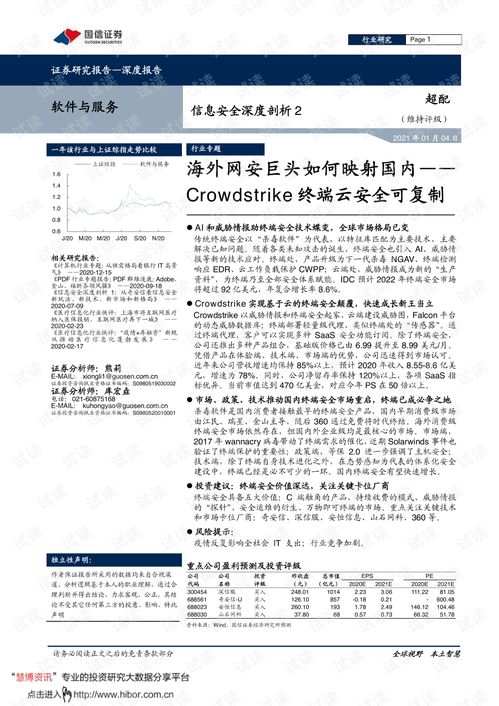 从CrowdStrike终端云安全看海外网安巨头对国内市场的映射与启示